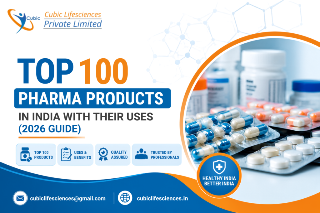 Top 100 Pharma Products in India